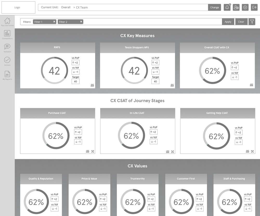 Low fidelity wireframe