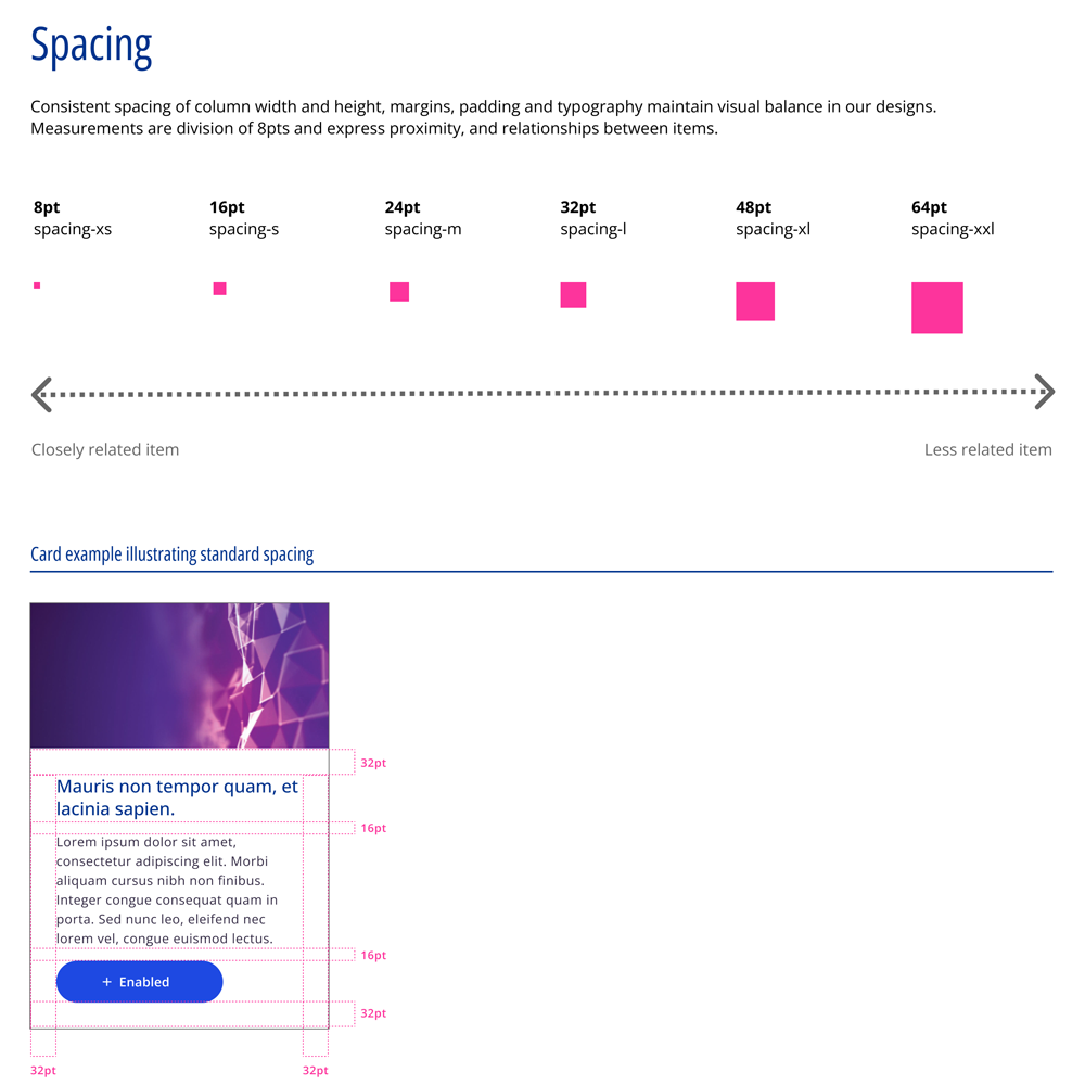 KPMG UK design system