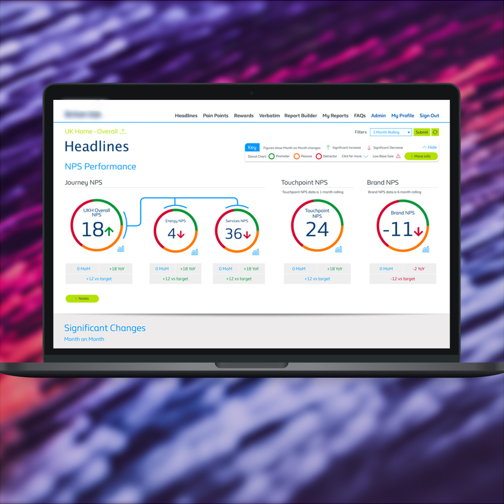 UI Dashboard design