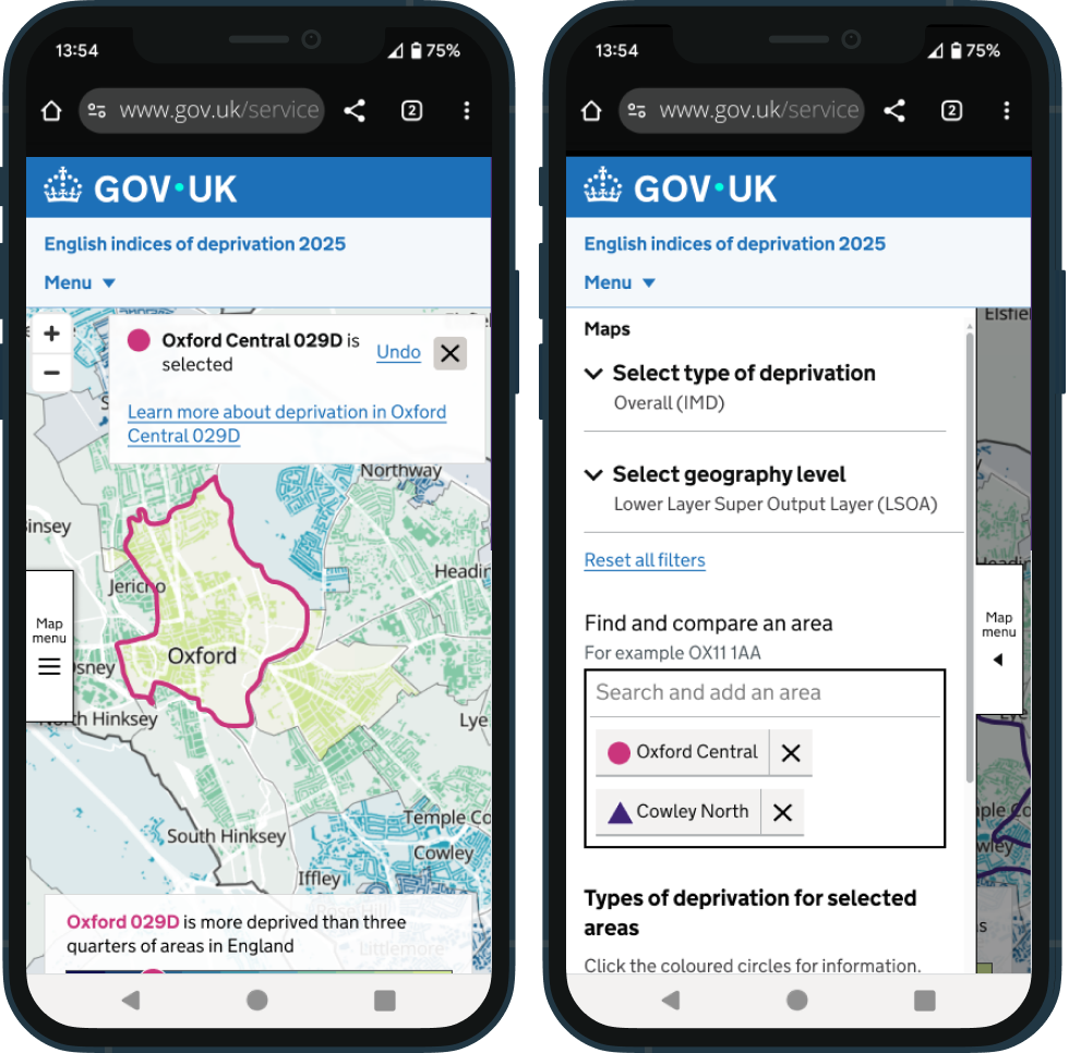 Full responsive design