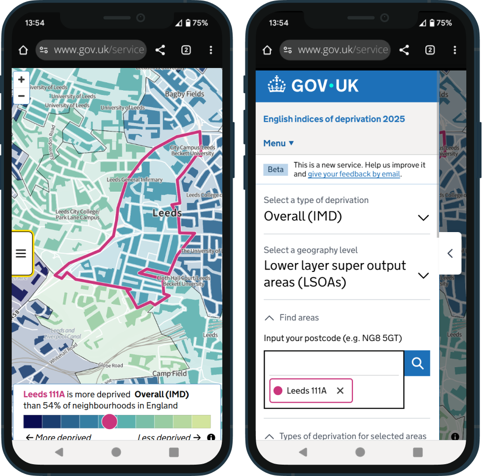 Full responsive design